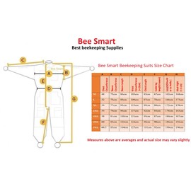 Bee Smart 600