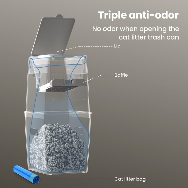 GKJ Cat Litter Refill Bags, 48pcs for Up to 12-Month