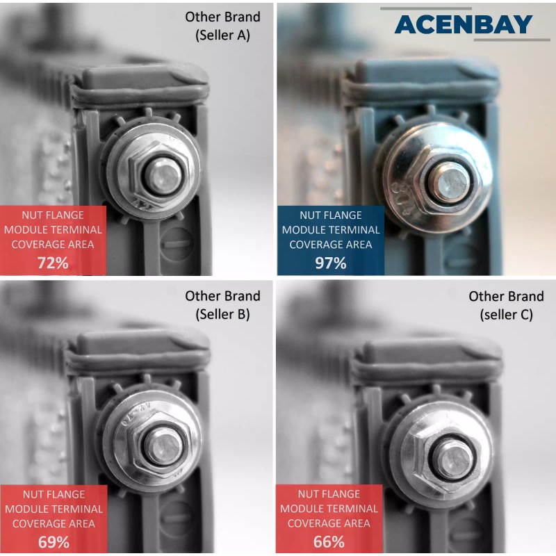 ACENBAY Polished Copper BUS BARS & SS NUTS for Toyota