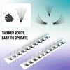 GEMERRY 2 x 10D Ready-to-Use Fan Eyelashes, Volume Eyelash Extensions,