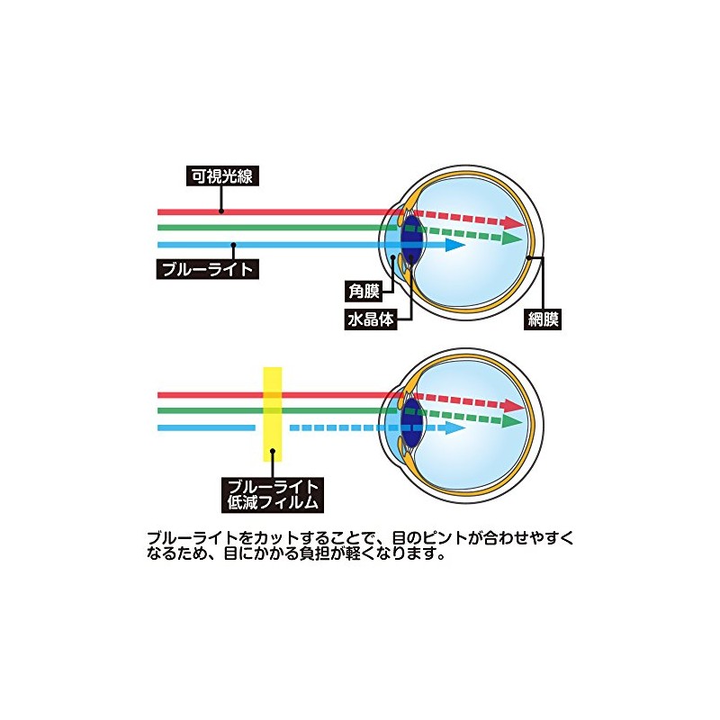 (Switch Lite用)ブルーライト低減ガラスフィルム - Switch Lite