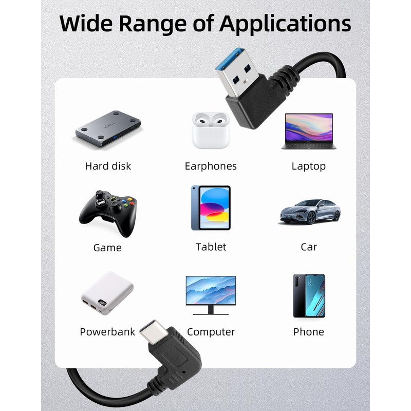 GELRHONR Short Right Angle USB Type C Cable, 90 Degree