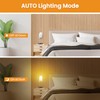 CandLuc Night Light Socket with Twilight Sensor, LED Night Lamp