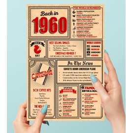 65th Birthday Card - Back in 1960 In This Year Card, Greeting Card for Men and Women, Birthday Cards for Women, Birthday Cards for Men, 65th Anniversary Card, A5