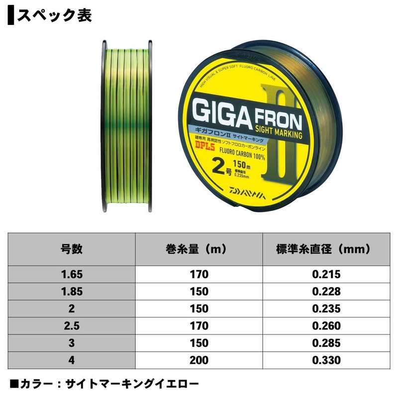 ダイワ(DAIWA) フロロライン ギガフロン2 3号 150m サイトマーキングイエロー