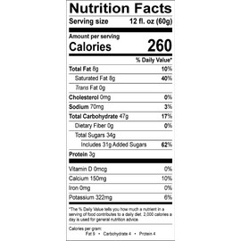 Shivery Shake Coffee Ice Cream Frappe Mix