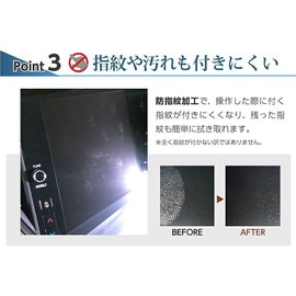 AXIS RZ34 Fairlady Z Car Navigation Protection Film NF-Z-RZ34