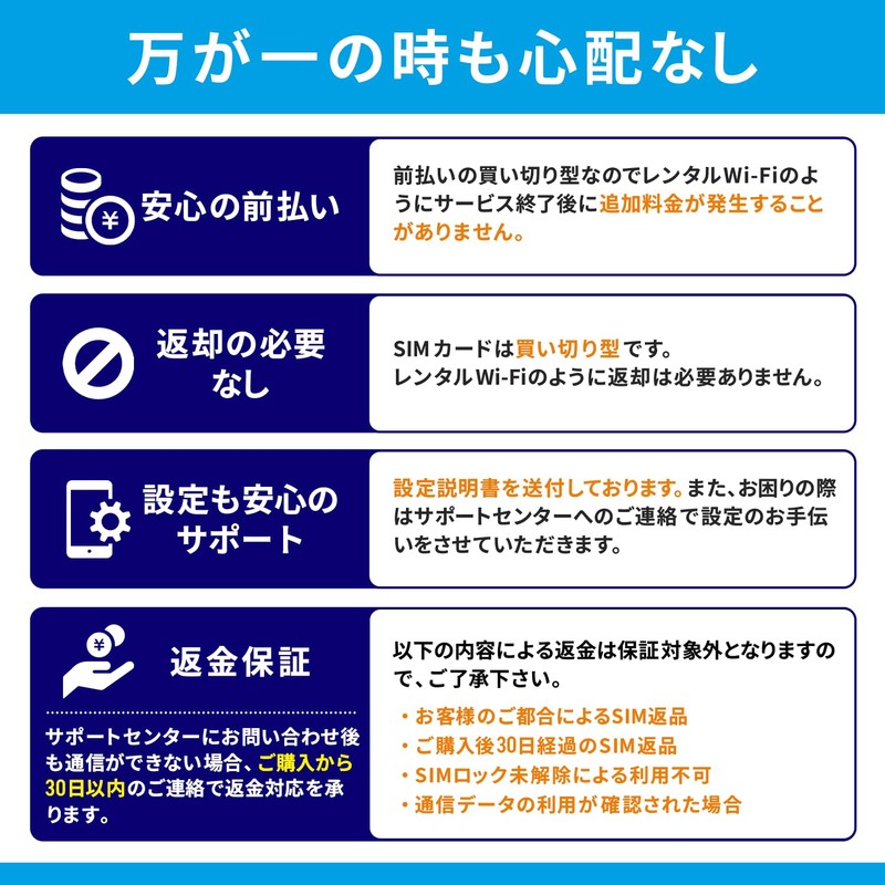SMS with Phone Number, Can Receive Phone Calls