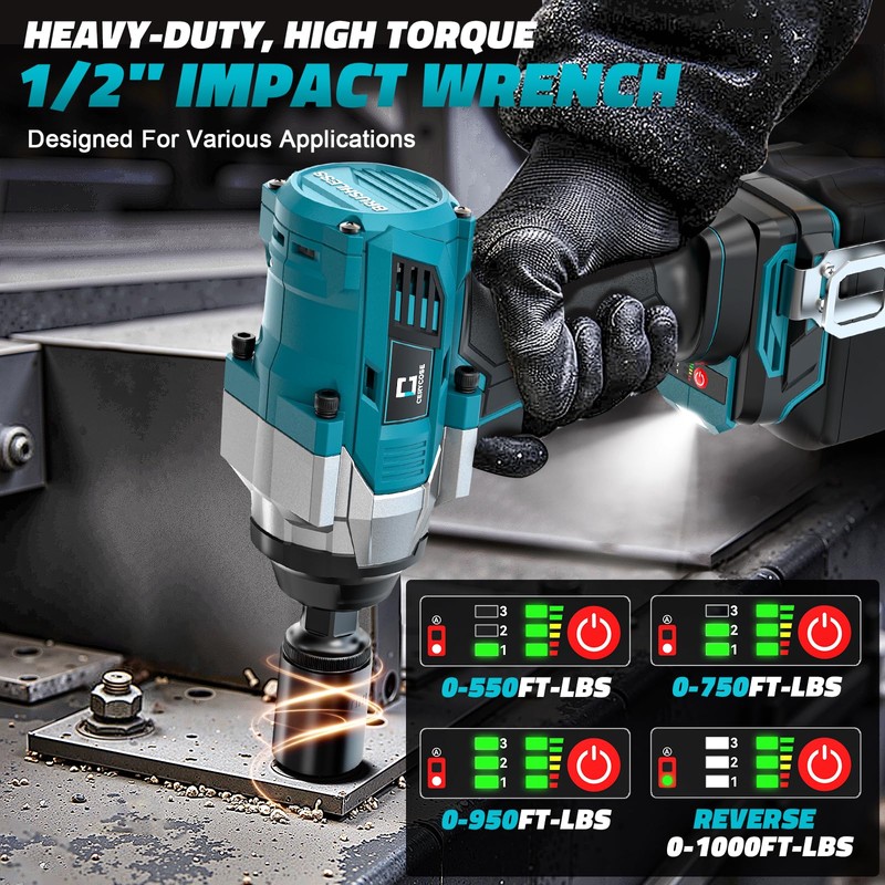 Cordless Impact Wrench 1/2 inch for Makita Battery 900FT-LBS with