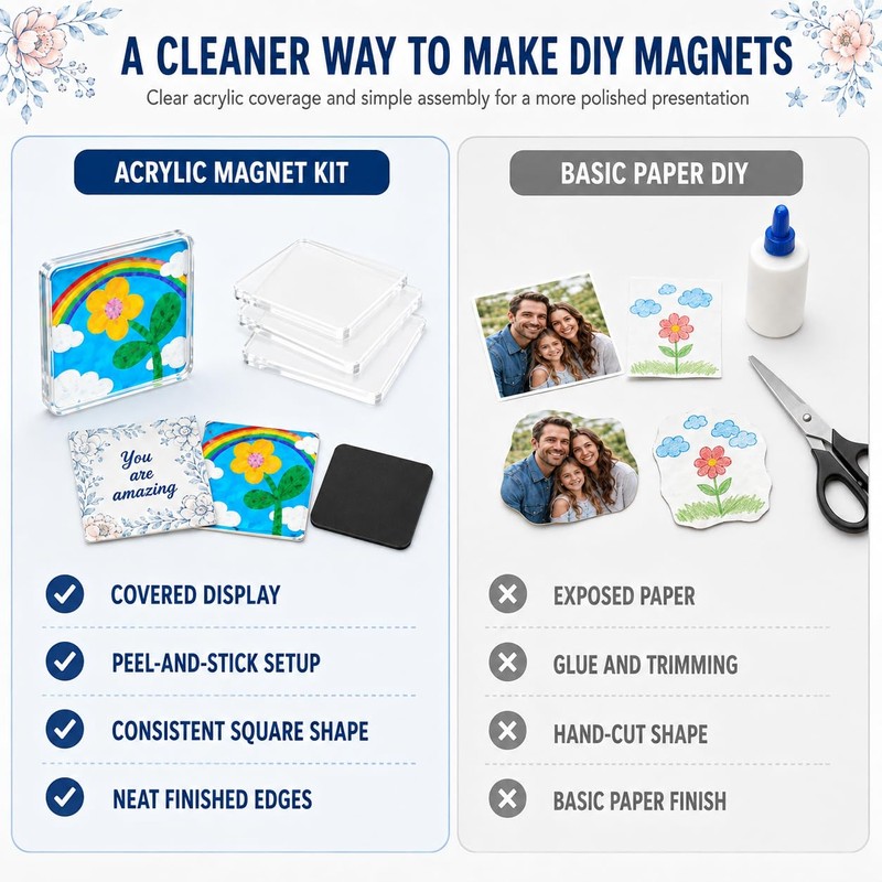 Clear Acrylic Magnet Kit DIY Custom Fridge Magnets Photo Square