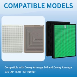 Alvamoyle Airmega 230/240 Filter Replacement, Compatible with Coway Airmega 230 & Coway Airmega 240 Air Purifier(AP-1821F) Part # 3111151, Max 2 Green True HEPA and Active Carbon Filter, 2 Pack