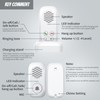 PANDAAR Intercoms Wireless for Home,Real-Time Two Way Voice Communication Intercom