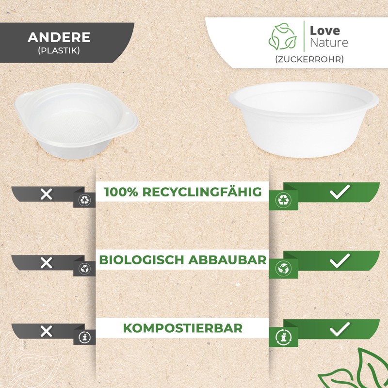 Love Nature Disposable Soup Bowls, 500 ml, Made of Sugar