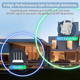WiFi Extender Signal Booster, Internet Wireless Repeater for Home Coverage up to 10000sq.ft and 35 Devices, 1200Mbps WiFi Booster with Ethernet Port, Dual Band 2.4G/5G, 4 Antennas (Grey)