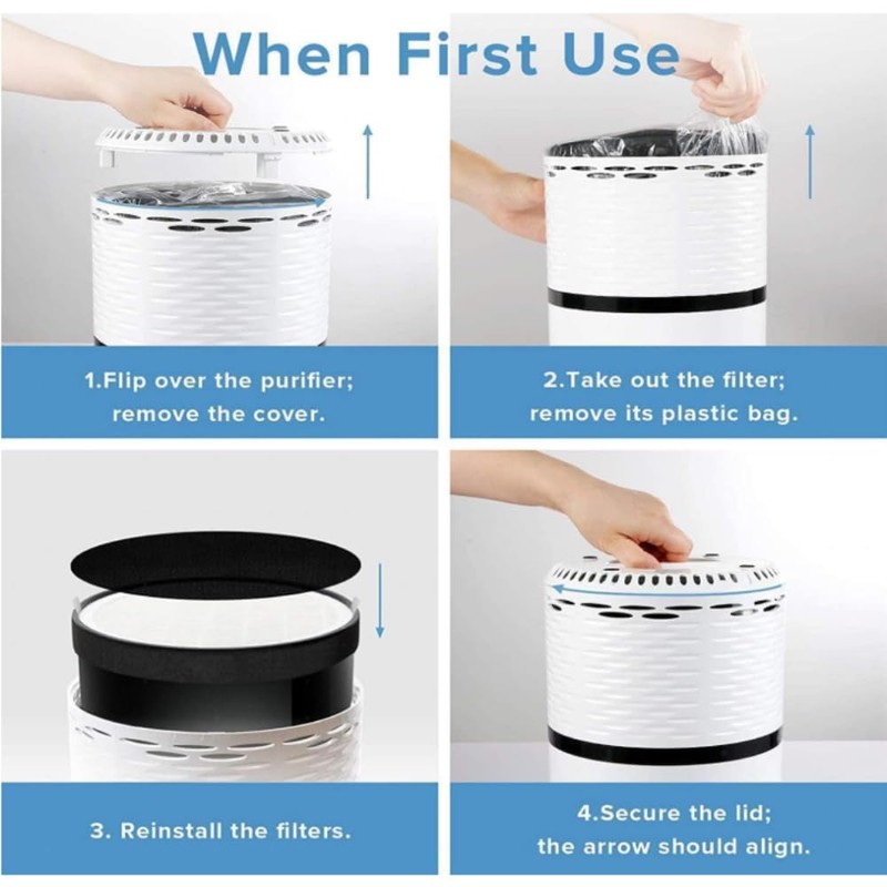 LEVOIT LV-H132 Replacement Filter, Genuine LV-H132-RF Air Purifier Filters, High-Efficiency