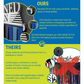 Allied Medal Hangers - Cityscape - Male Figure (18" Wide with 3 Hang Bars) - Sports Awards Holder Display Hanger Rack - Multiple