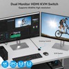 HDMI USB 3.0 KVM Switch 2 PC 2 Monitors 4K60Hz