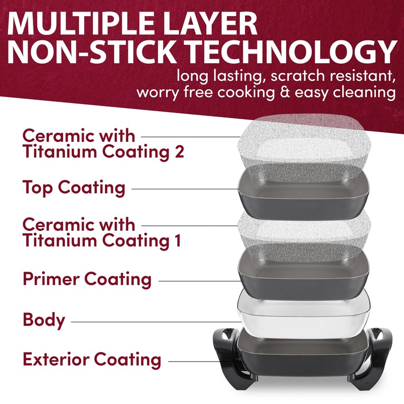 Elite Gourmet EG3033 12"x12"x2.35” Healthy Ceramic with Titanium Coated Scratch