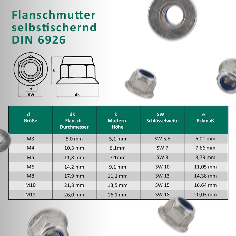 DSM - Flange Nuts M8 - A2/V2A Stainless Steel -