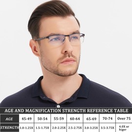 Readersoul 3 Pack Reading Glasses for Men Blue Light Blocking,Fashion Metal Half Frame Mens Computer Readers with Spring Hinge,Anti Eyestrain/Glare/UV 400 Semi Rimless Eyeglasses +1.0 Magnification