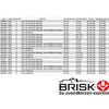 Brisk Premium Racing LR08ZS 1205 Spark Plugs, Pack of 1