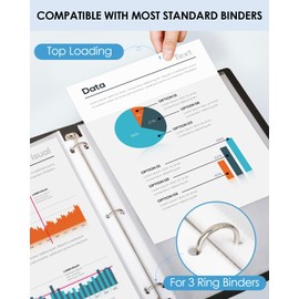 KTRIO Sheet Protectors 8.5 x 11 inch, Clear Page Protector for 3 Ring Binder, Plastic Sleeves for Binders, Top Loading Paper Sheets Document Sleeve Letter Size, Office & Home, 50 Pack