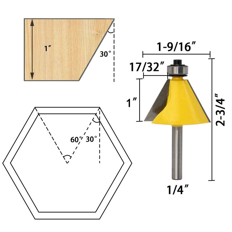 Wolfride 3Pcs Chamfer Router Bit Set 1/4 Inch Shank Bevel