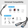AIYEEN USB C Male to 2 USB Female Splitter Cable