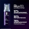 La Roche-Posay MELA B3 Double Dose Gel Crema Facial Anti-manchas