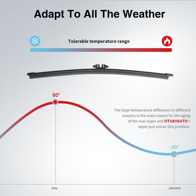 OTUAYAUTO Replacement for Ford Escape 2013-2019, Ford Explorer 2011-2023, Lincoln