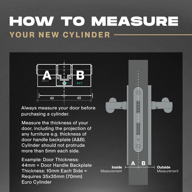 IRONWORX® Spectre Nickel 45mm (Internal) / 45mm (External) (90mm) Maximum-Security