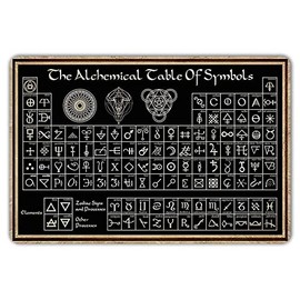 KENSILO Occult Apothecary Decor The Alchemical Table of Symbols Poster Witch Language Poster Wicked Witch Knowledge Retro Metal Tin Sign 8x12