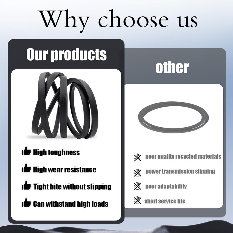 Deck Belt for 38" F Decks (1/2" x 77.5") -