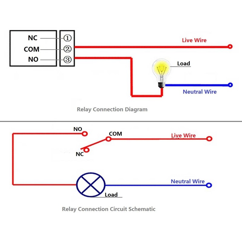 KNACRO 2-Channel 24V Relay Module High Low Level Triggering Optocoupler