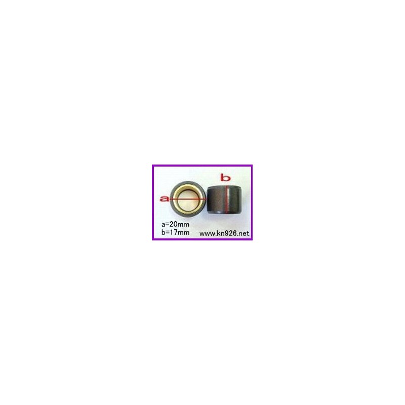 KN Planning 20 x 17 20 mm 17 mm 20/17