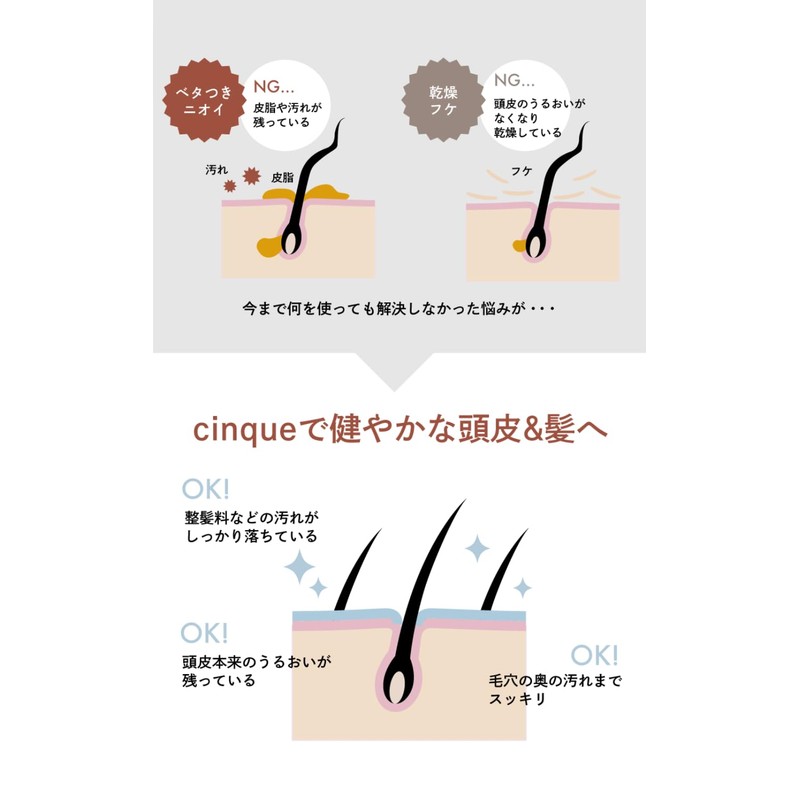 cinque 3-Day Trial Set, Organic Shampoo & Neutral Treatment, Natural