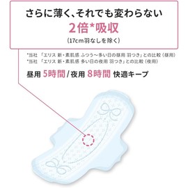 Ellis Compact Guard, Especially Large Daytime Use, 88.5 inches (250 cm), 9.8 inches (25 cm), Set of 19 x 3 Pieces (57 Total) with Special Tissue