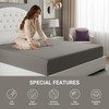 Imperial Rooms Super King Fitted Sheet - Deep Pocket 40