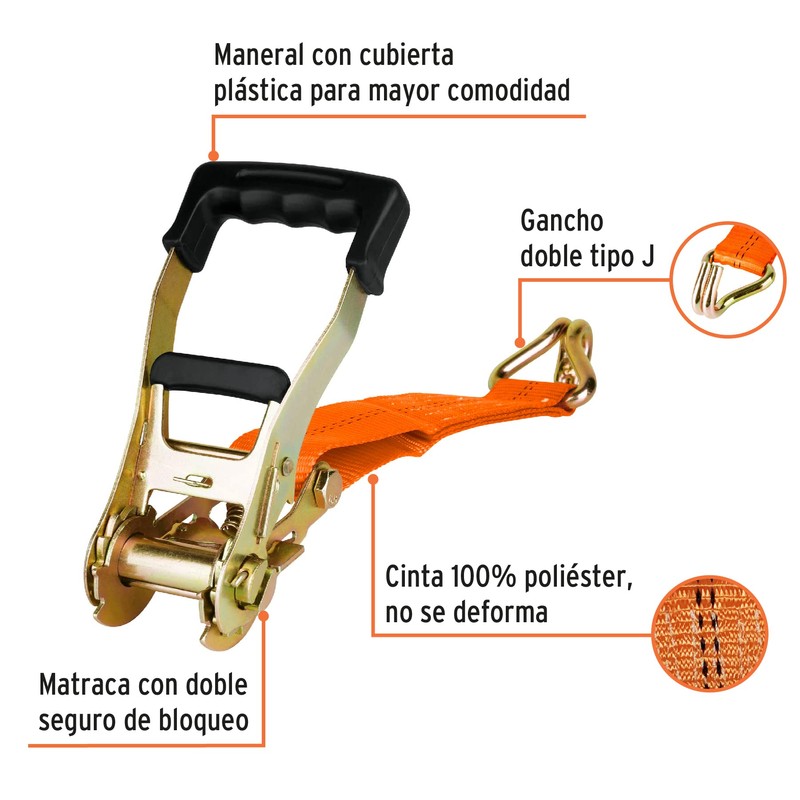 Load Ratchet Straps 6610 Lbs Max.