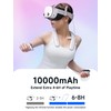 JSAUX JSAUX Battery Pack for Oculus Quest 3 2, 10000mAh