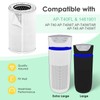 HSIAMEN Pre-Filter Compatible with HoMedics Air Purifier Filter Replacement 1461901