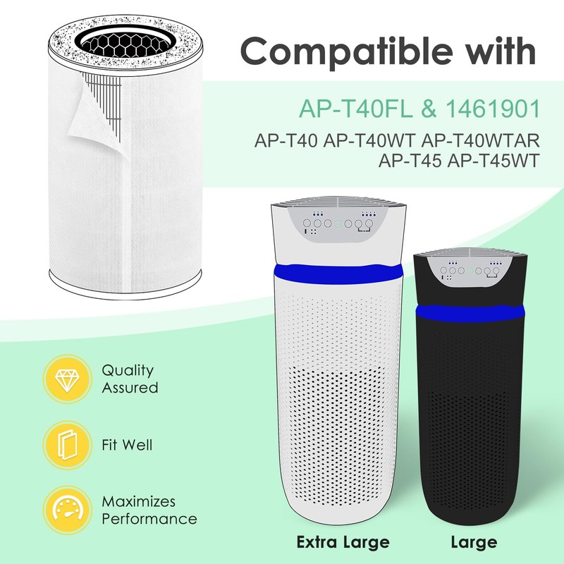 HSIAMEN Pre-Filter Compatible with HoMedics Air Purifier Filter Replacement 1461901