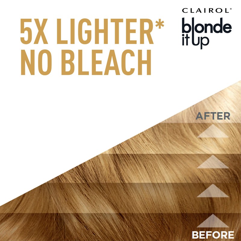 Clairol Blonde It Up Permanent Hair Dye, Platinum Blonde Hair