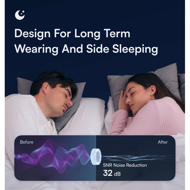 Sleep Ear Plugs Noise Reduction - 32 dB Ear Plugs