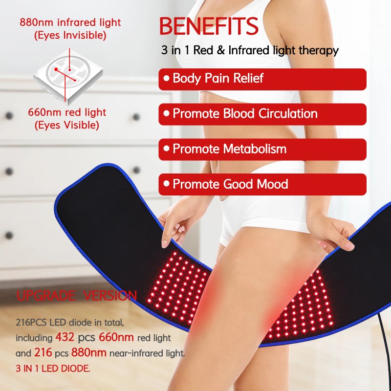 DGYAO Medical Grade Red Light Therapy Belt for Home Use