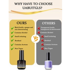 Gel-Nagellackentferner mit 2 Stück Nagelhautschieber und Nagelfeile, Einfaches und Schnelles Entfernen von Acrylic powder Gel, Entfernen Sie Gel-Nagellack innerhalb von 3–5 Minuten