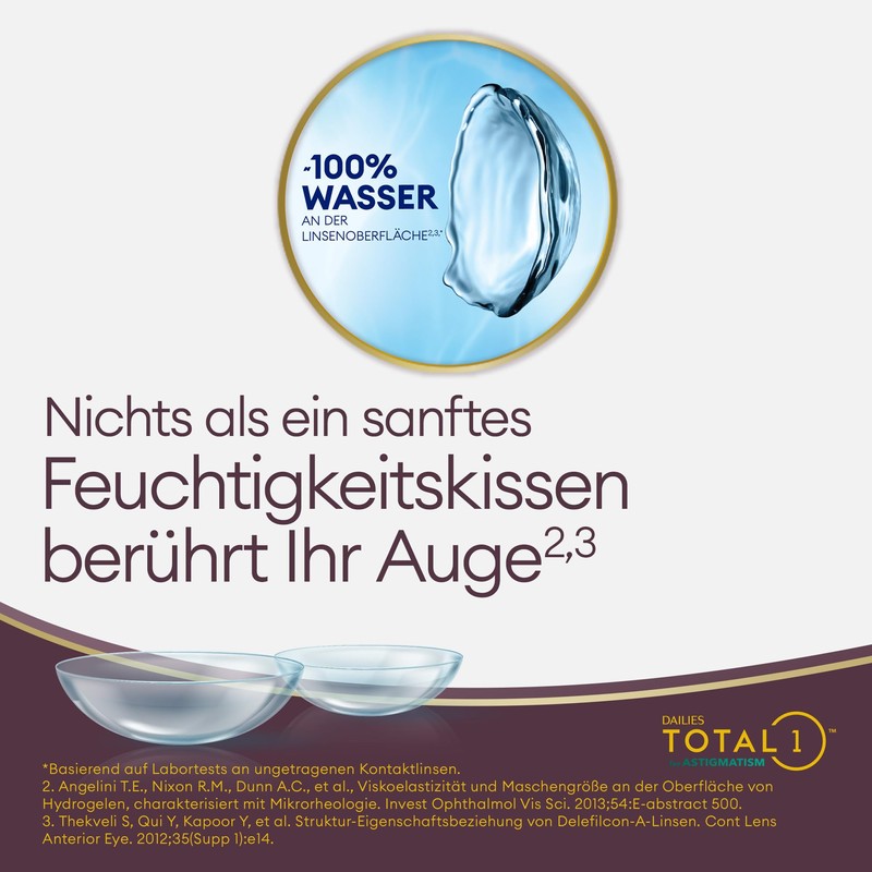 Dailies Total1 for Astigmatism Soft, Pack of 90, BC 8.6