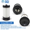DCF-4 HEPA Replacement Filter Compatible with EUREKA Powerline Maxima LightSpeed