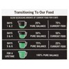 FYNORI Lamb & Fava Bean Recipe Dry Dog Food, Grain-Free,