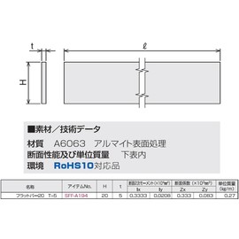 SUSU SFF-A194 Aluminum Flat Bar, 0.8 x 2.0 inches (20 x 5 mm), 15.7 inches (400 mm), Pack of 4